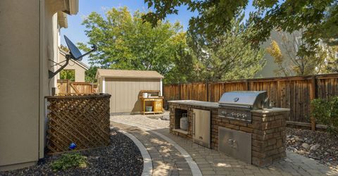 481 Daggett Creek Loop, Genoa, NV 89411 Photo