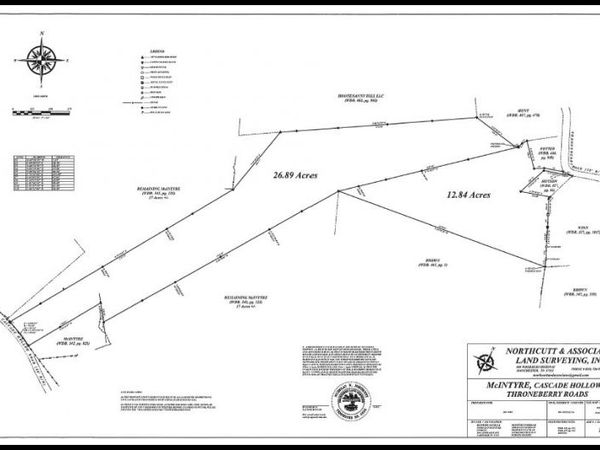 0 Cascade Hollow Road , Normandy, TN 37360