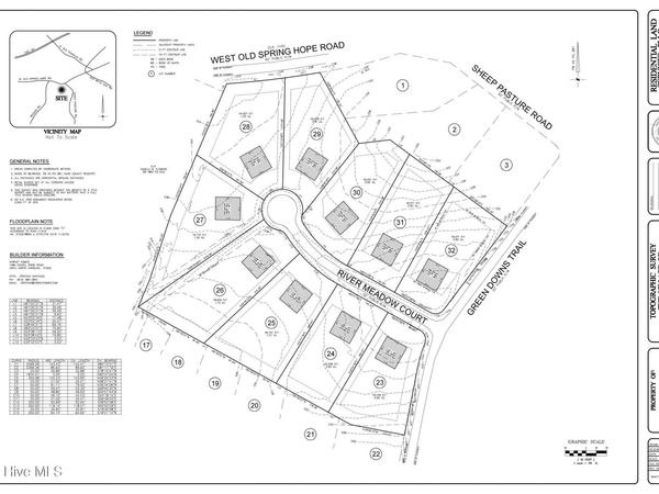 2709 River Meadow Court , Spring Hope, NC 27882