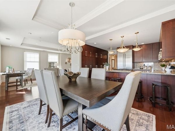 232 N Kingshighway Boulevard , Unit 1010, St Louis, MO 63108