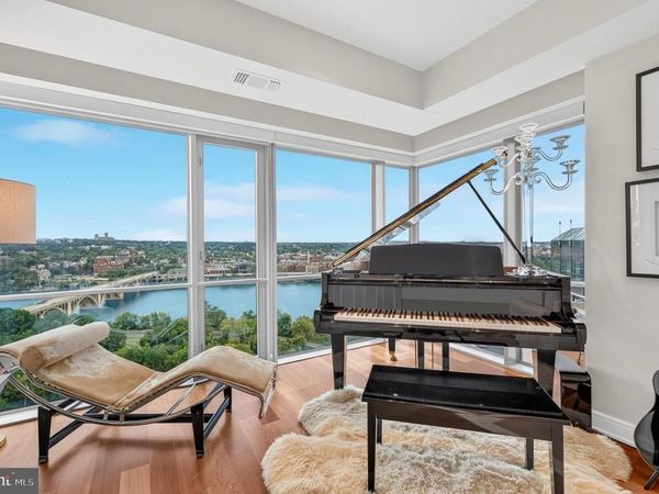1111 19TH STREET N, Unit 2401, ARLINGTON, VA 22209