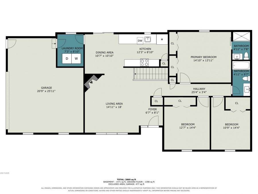 Property Image 28