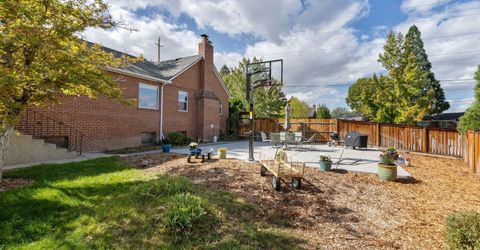 1050 Sharon Way, Reno, NV 89509 Photo