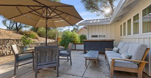 5945 Virginiatown Rd, Newcastle, CA 95658 Photo