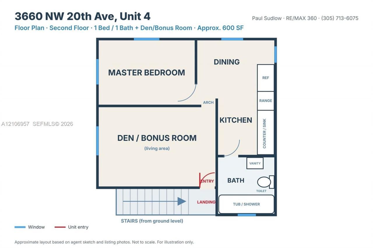 3660 NW 20th Ave , Unit 4, Miami, FL 33142 Photo