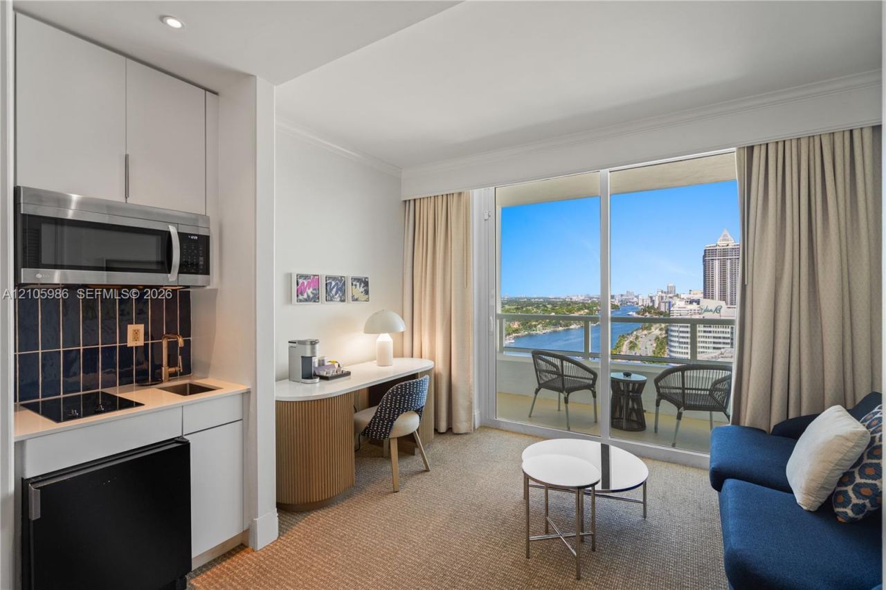 4401 Collins Ave, Unit 2209, Miami Beach, FL 33140 Photo