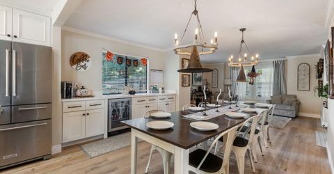 315 Cliff View Court, Reno, NV 89523 Photo