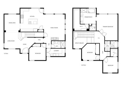 3311 Corinthian Ln, Auburn, CA 95603 Photo