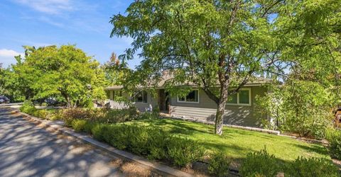 2060 Skyline Boulevard, Reno, NV 89509 Photo