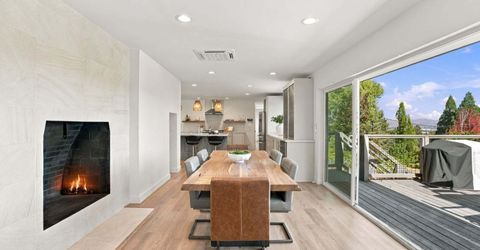 2060 Skyline Boulevard, Reno, NV 89509 Photo