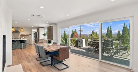 2060 Skyline Boulevard, Reno, NV 89509 Photo