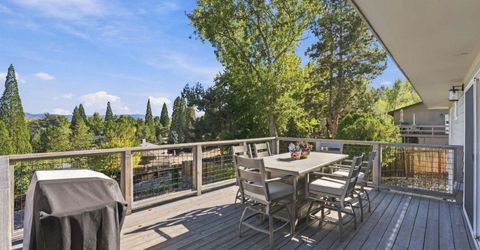 2060 Skyline Boulevard, Reno, NV 89509 Photo