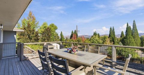 2060 Skyline Boulevard, Reno, NV 89509 Photo