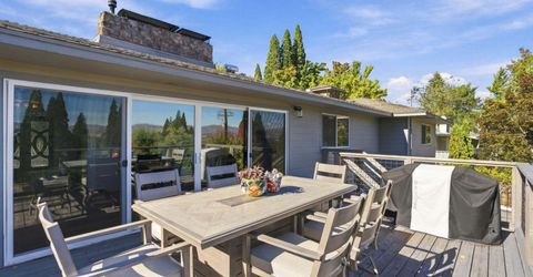 2060 Skyline Boulevard, Reno, NV 89509 Photo