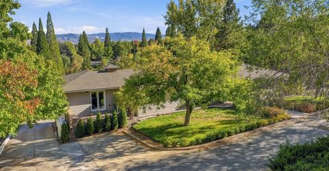 2060 Skyline Boulevard, Reno, NV 89509 Photo