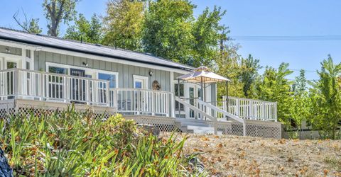 255 N Lincoln Highway, Wadsworth, NV 89442 Photo