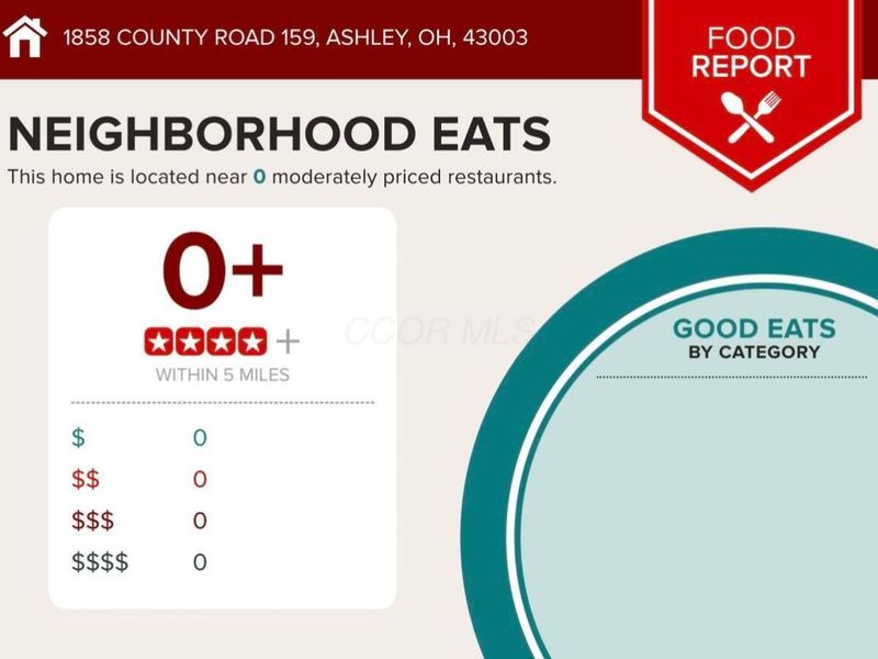 1858 County Road 159 , Ashley, OH 43003 Photo 10