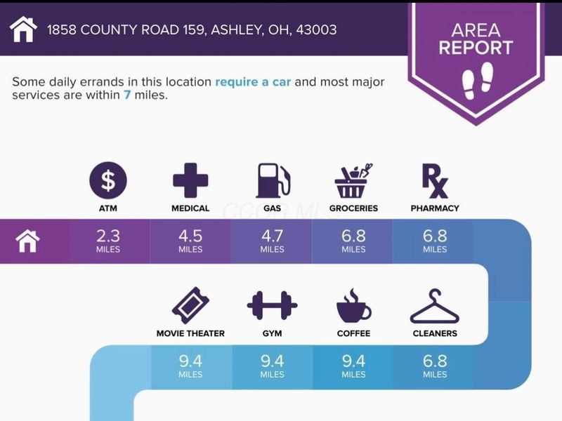 1858 County Road 159 , Ashley, OH 43003 Photo 9