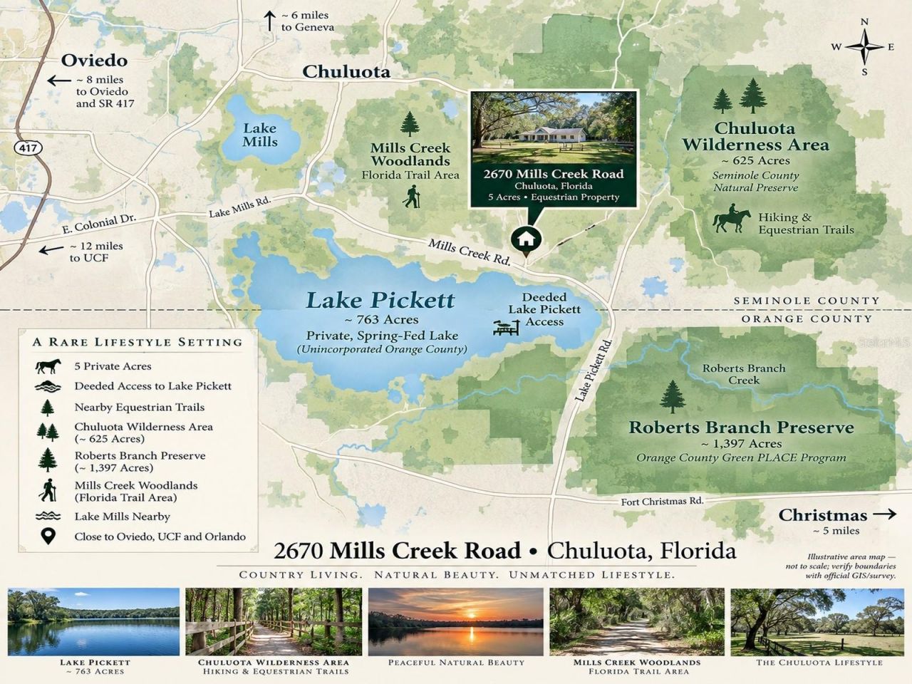 2670 Mills Creek Road, Chuluota, FL 32766 Photo