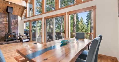 615 North Ridge Drive, Carnelian Bay, CA 96140 Photo