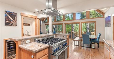 615 North Ridge Drive, Carnelian Bay, CA 96140 Photo