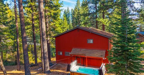 670 Martis Peak Road, Incline Village, NV 89451 Photo