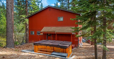 670 Martis Peak Road, Incline Village, NV 89451 Photo