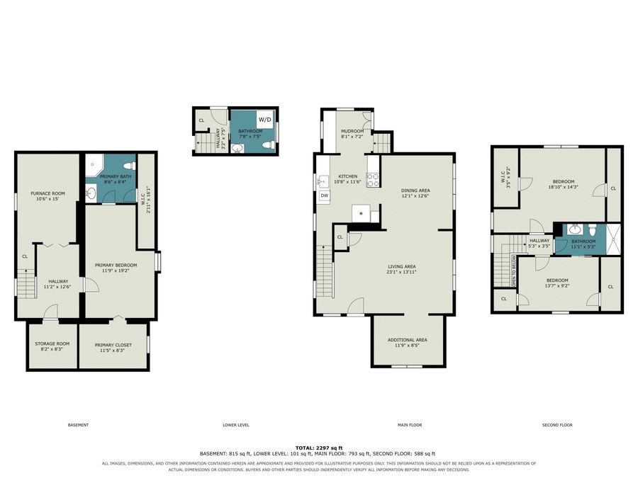 Property Image 27