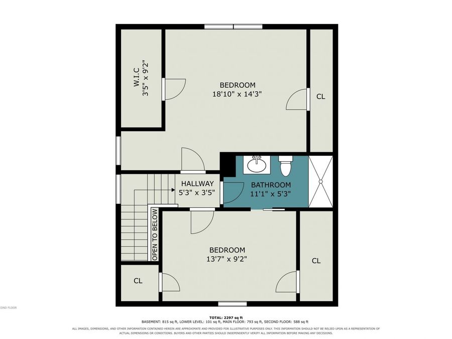 Property Image 33