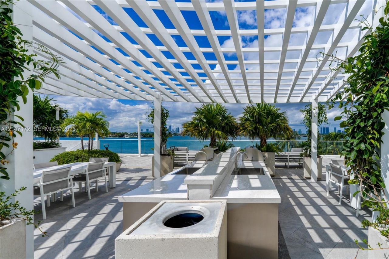 1330 West Ave , Unit 909, Miami Beach, FL 33139 Photo