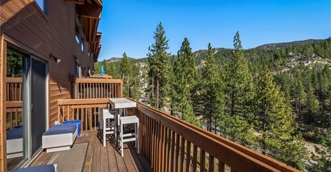 400 Fairview Boulevard , Unit 218, Incline Village, NV 89451 Photo