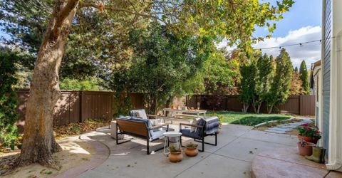 3089 Bramble Drive, Reno, NV 89509 Photo