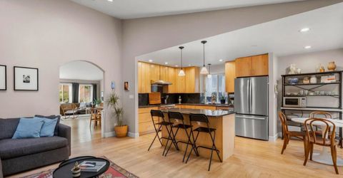 3089 Bramble Drive, Reno, NV 89509 Photo