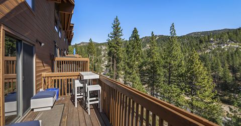 400 Fairview Boulevard, Unit 218, Incline Village, NV 89451 Photo