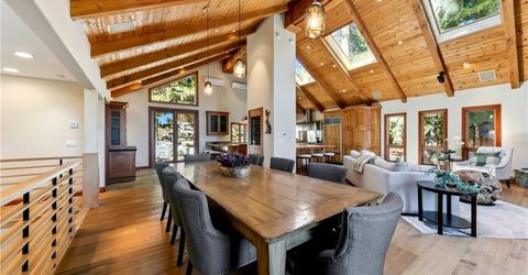 564 Dale Drive, Incline Village, NV 89451 Photo