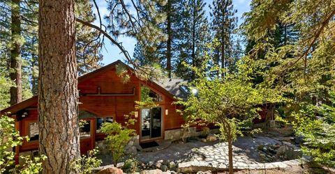 564 Dale Drive, Incline Village, NV 89451 Photo