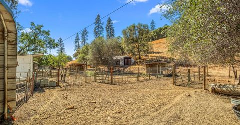 1560 State Highway 49, Placerville, CA 95667 Photo