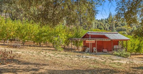 1560 State Highway 49, Placerville, CA 95667 Photo