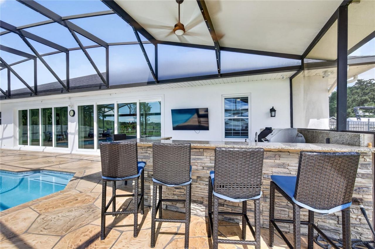 34449 Parkview Avenue, Eustis, FL 32736 Photo