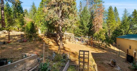 6588 Log Cabin Ln, Placerville, CA 95667 Photo