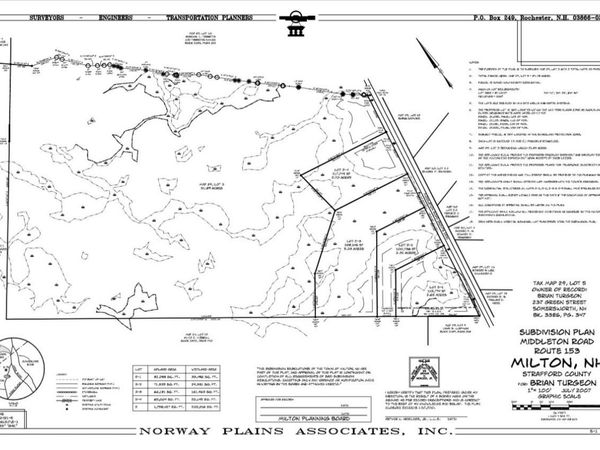 305 Middleton Road, Milton, NH 03851