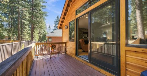 760 Rosewood Circle, Incline Village, NV 89451 Photo