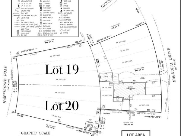 Lots 19 & 20 Hawthorne Road , Rocky Point, NY 11778