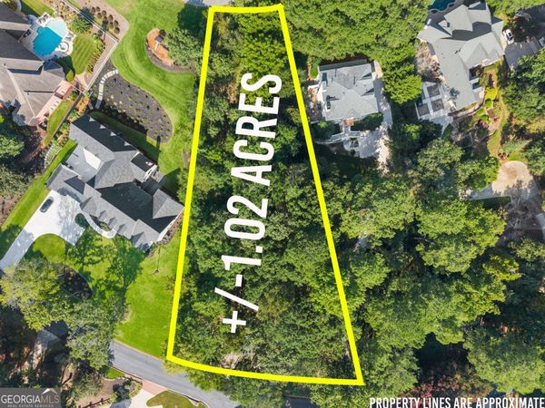 2020 Burgundy Drive, Braselton, GA 30517