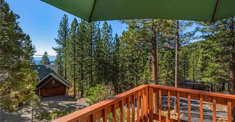 524 Sugarpine Drive, Incline Village, NV 89451 Photo