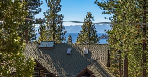 524 Sugarpine Drive, Incline Village, NV 89451 Photo