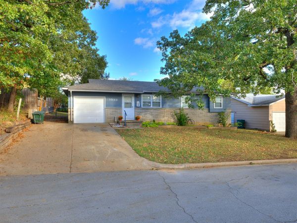 1033 N Birch Avenue, Sand Springs, OK 74063