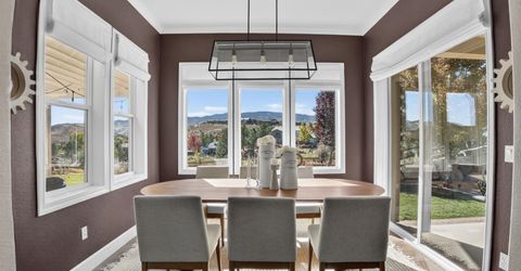 8140 Deerbrook Court, Reno, NV 89523 Photo