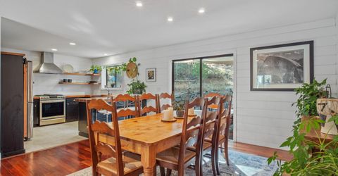 225 Sadie Lane, Zephyr Cove, NV 89448 Photo