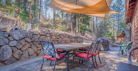 225 Sadie Lane, Zephyr Cove, NV 89448 Photo